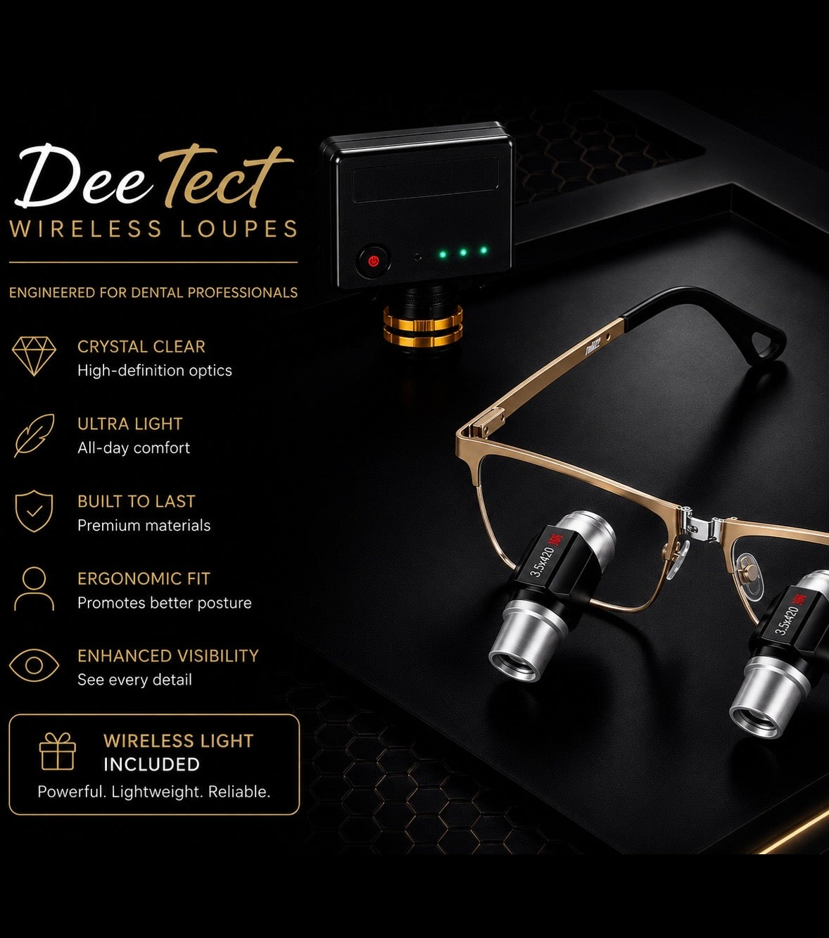 DeeTect Easy Ergos Wireless Loupes (Yellow Gold) Square frame