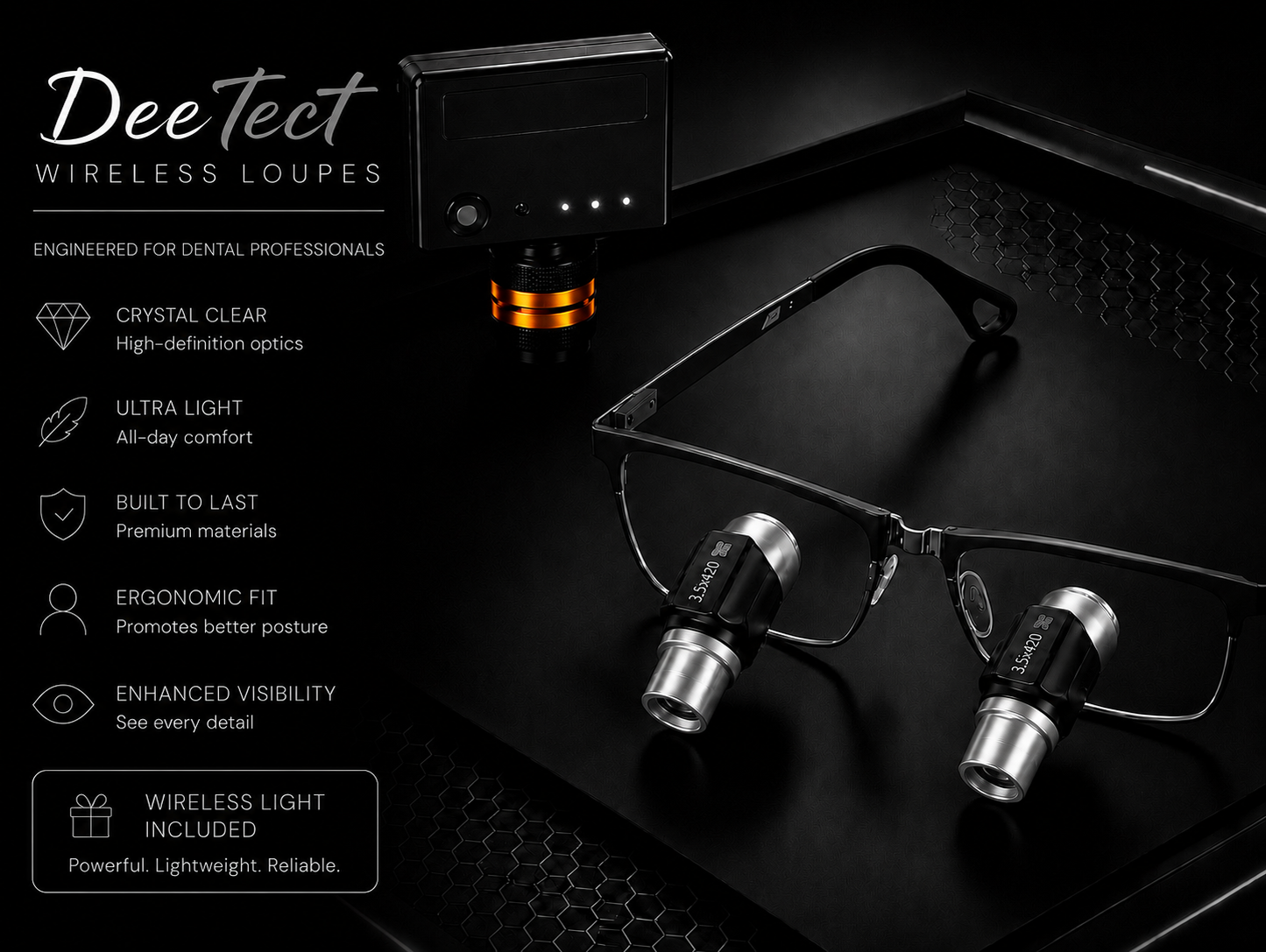 DeeTect Easy Ergos Wireless Loupes (Black) Square frame