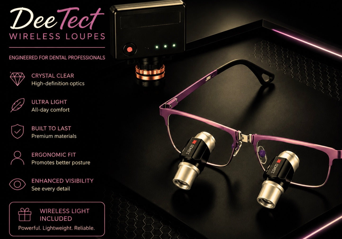 DeeTect Easy Ergos Wireless Loupes (Purple Rose) Square frame