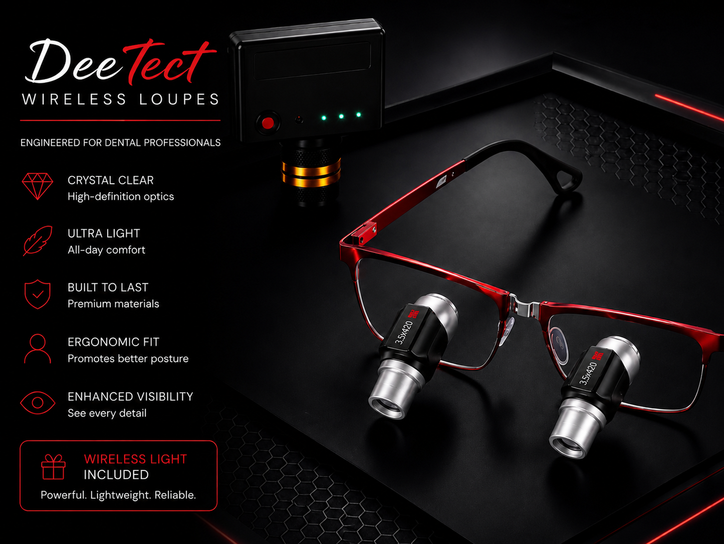 DeeTect Easy Ergos Wireless Loupes (Red) Square frame