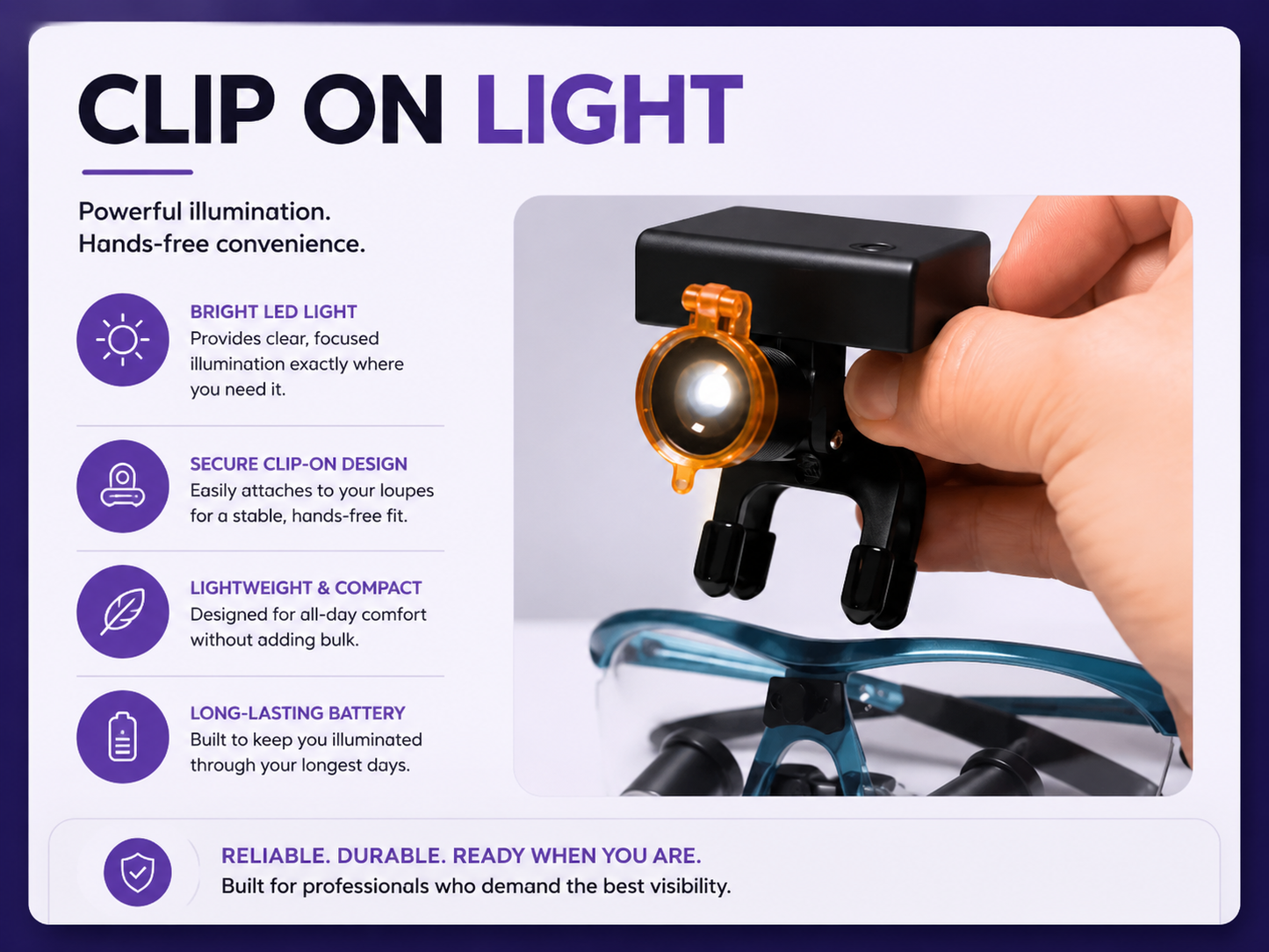 Blue Loupes With Wireless Headlight 2