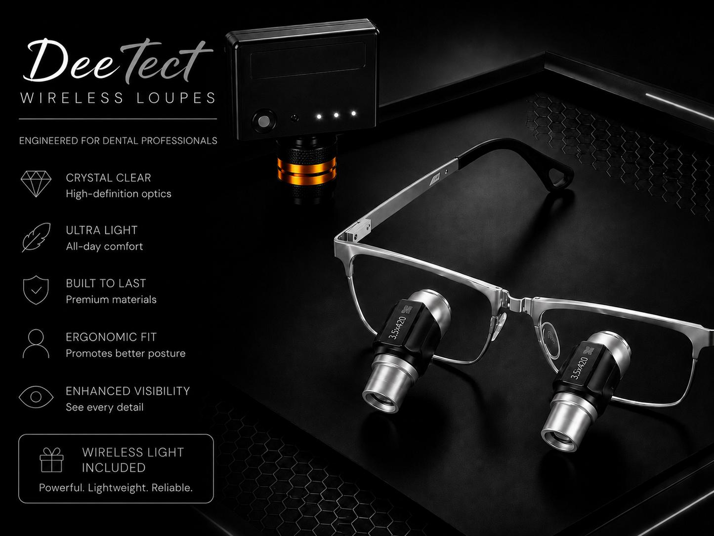 DeeTect Easy Ergos Wireless Loupes (Silver) Square frame