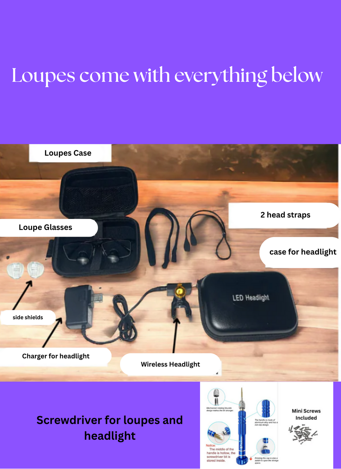 DeeTect Ergonomic Loupes (Light Blue Frames) With wireless headlight.