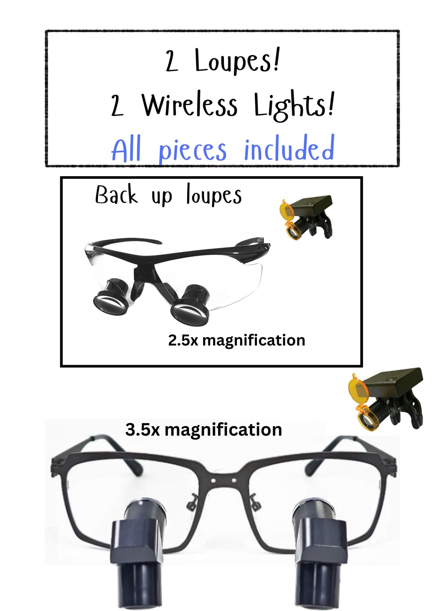 DeeTect Ergonomic loupes With Backup LOUPES! 2 Pack